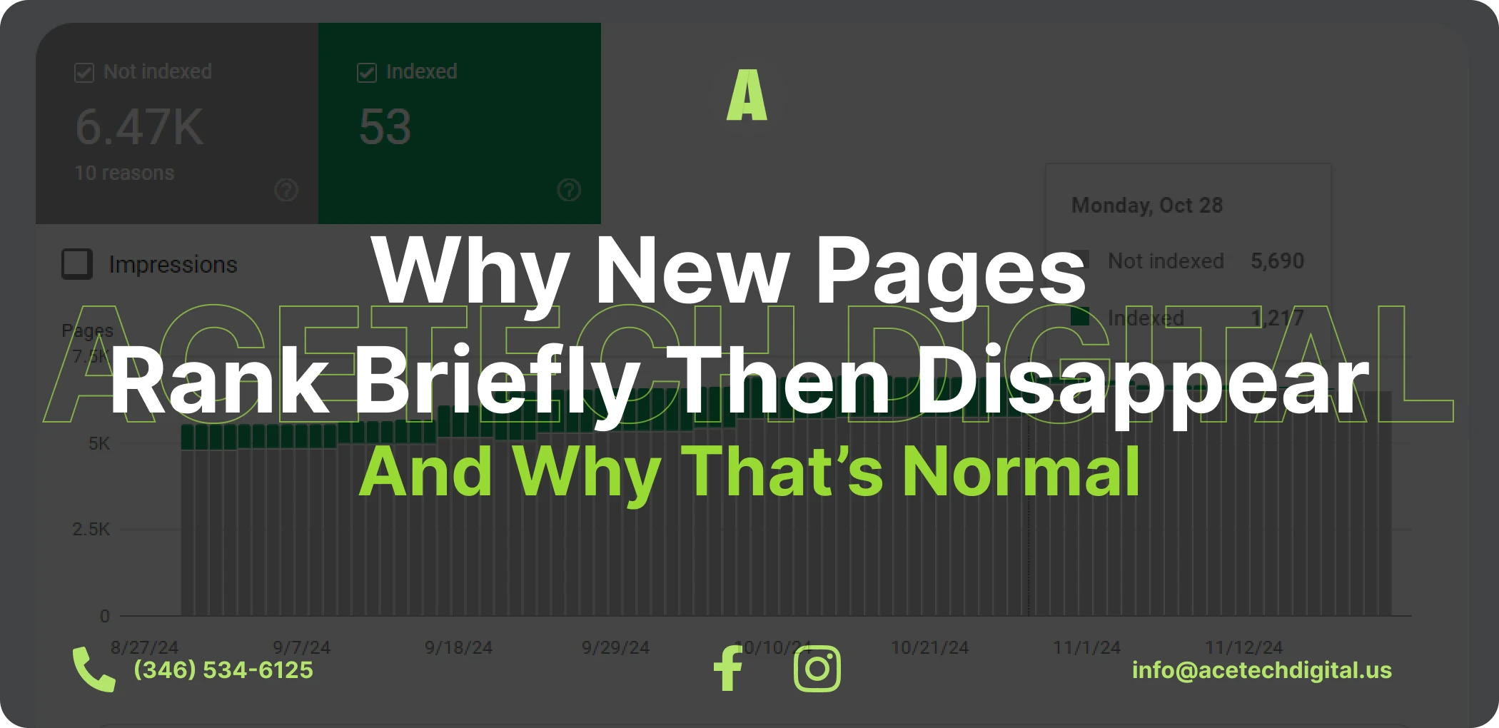 New page ranking spike and drop shown in Google Search Console performance report